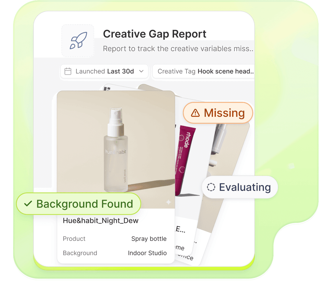 Creative gap analysis comparing competitor tag counts in Segwise
