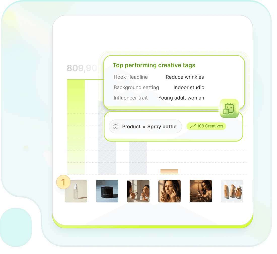 Connecting competitor insights to your own creative tagging data in Segwise