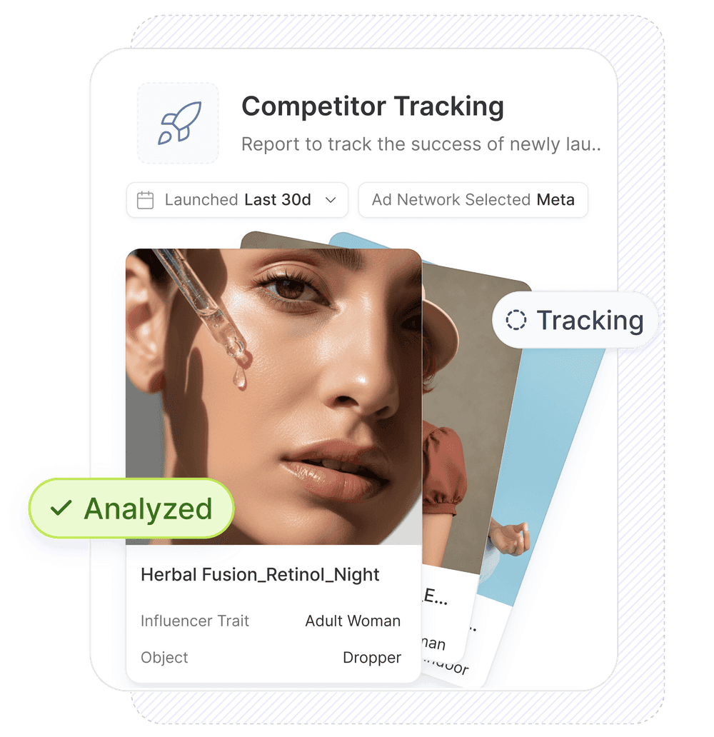 Segwise competitor creative tracking dashboard for Meta ads