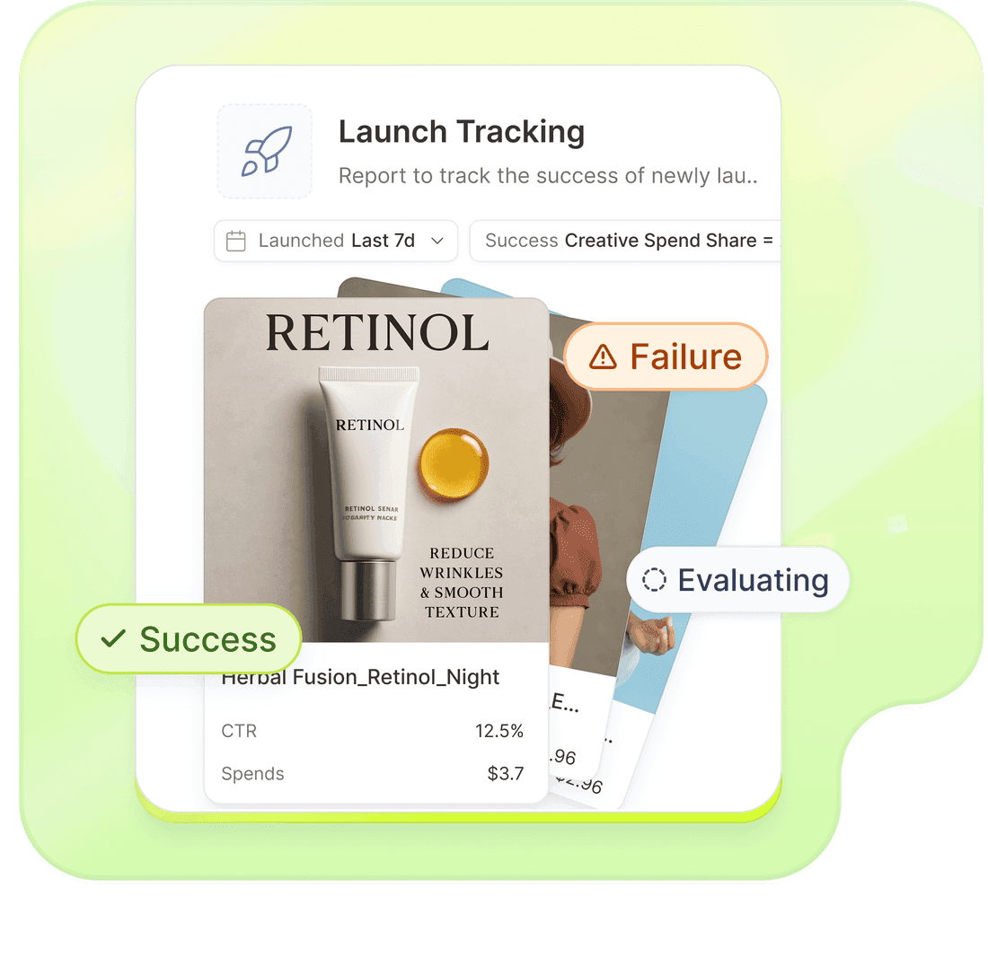 Custom success criteria and ROAS thresholds for new creatives in Segwise