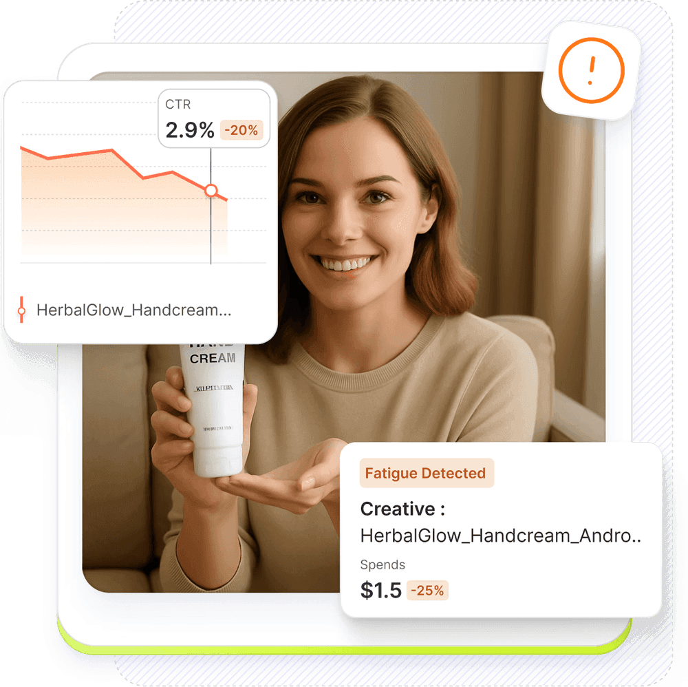 Segwise creative fatigue tracking dashboard with performance decline alerts