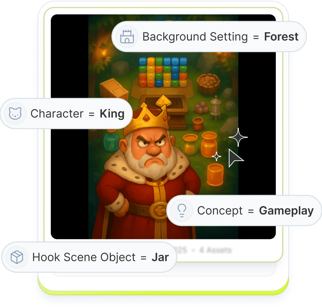 AI generated creative concept with labeled scene attributes