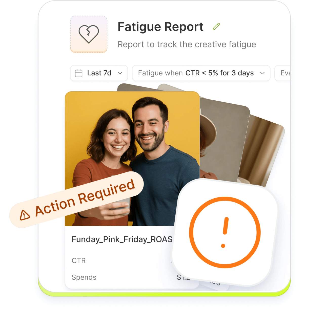 Creative fatigue report with action required alert