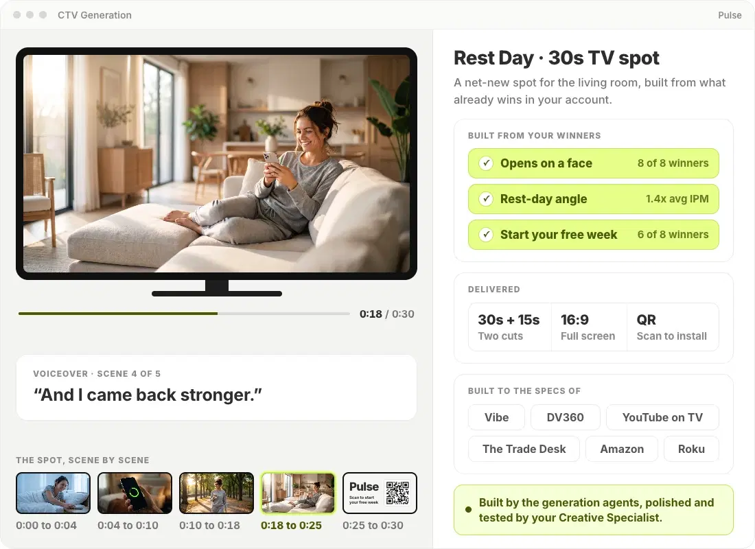 A 30-second CTV spot for a fitness app, built by Segwise from the brand's winning creative patterns