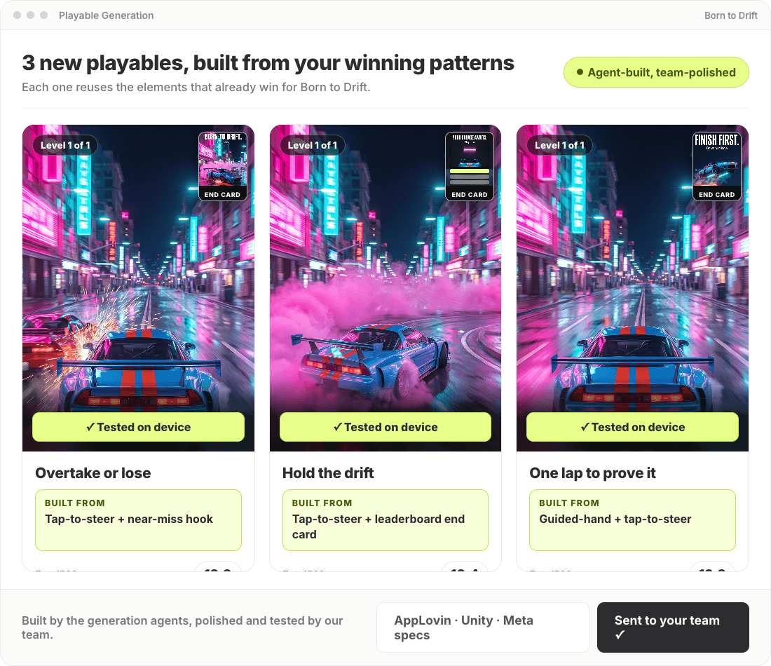 Segwise generating new playable ads built from winning creative patterns