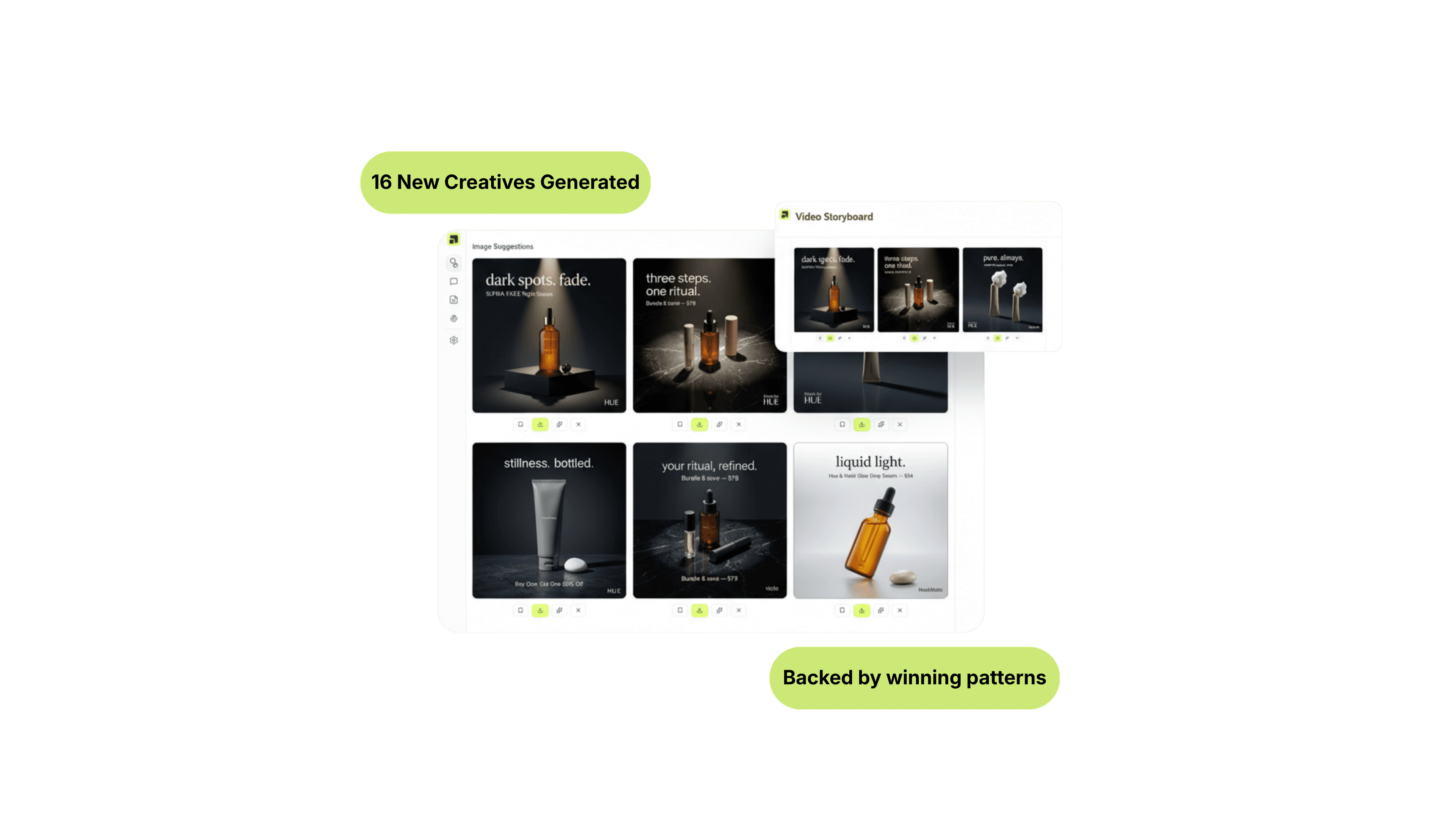 Generate winning ad variations from your best performers