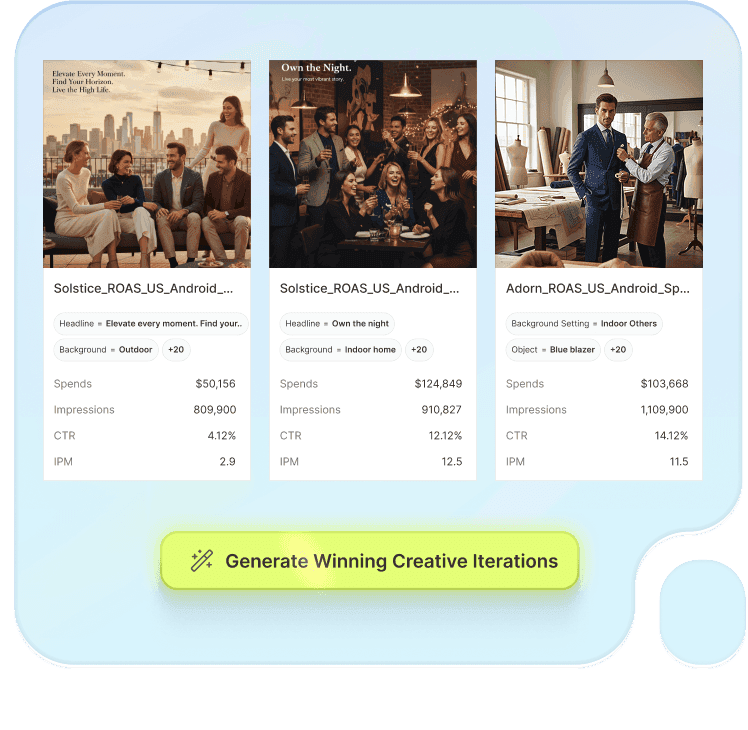 Data-backed creative iterations grounded in campaign performance in Segwise