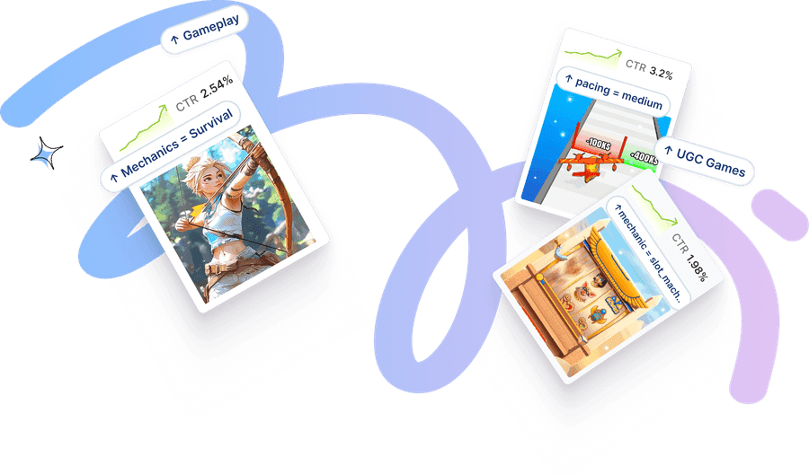 Mobile Games Winning Creative Patterns — creative examples