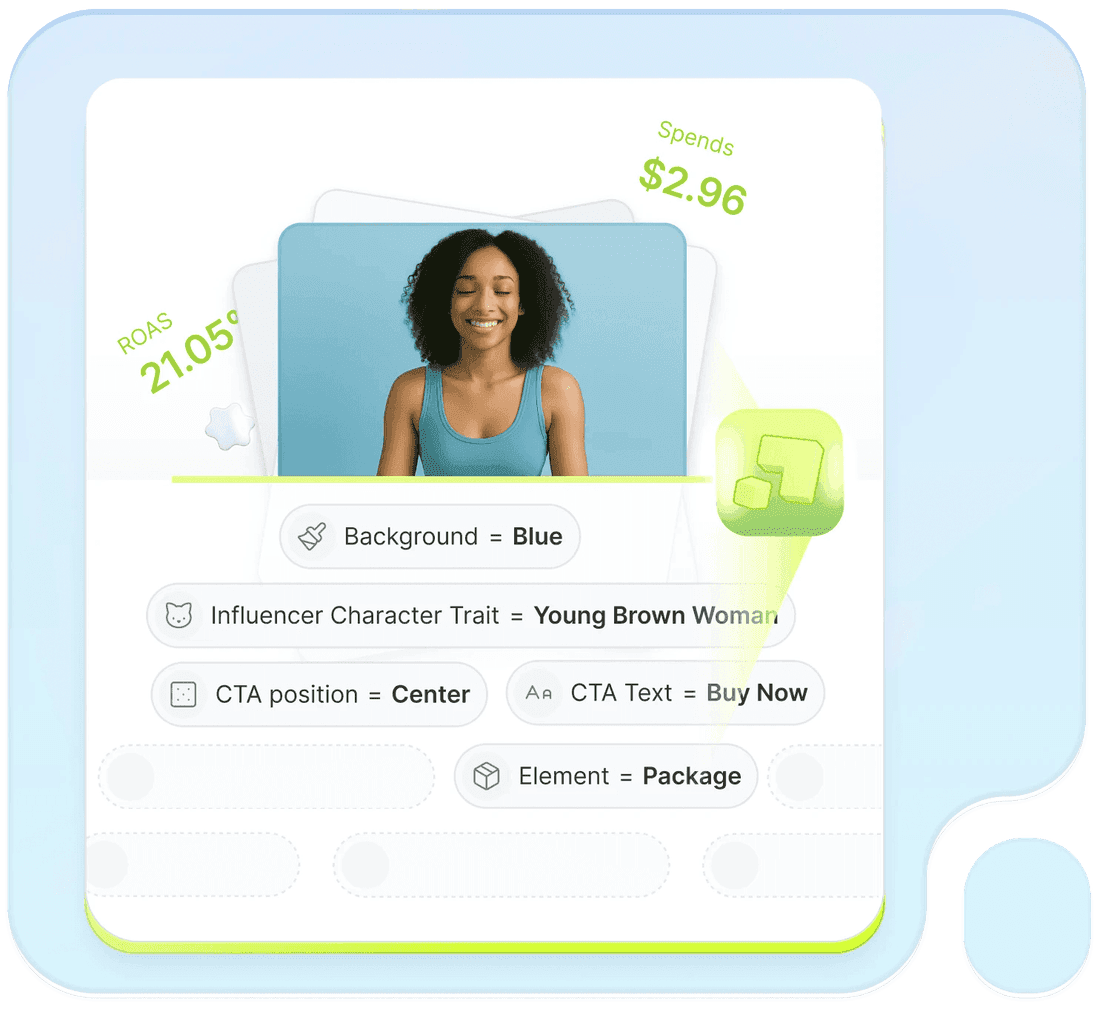 Client-ready creative performance report in Segwise