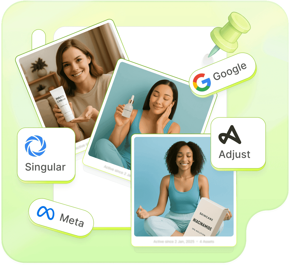 Creative optimization tied to business outcomes across channels in Segwise