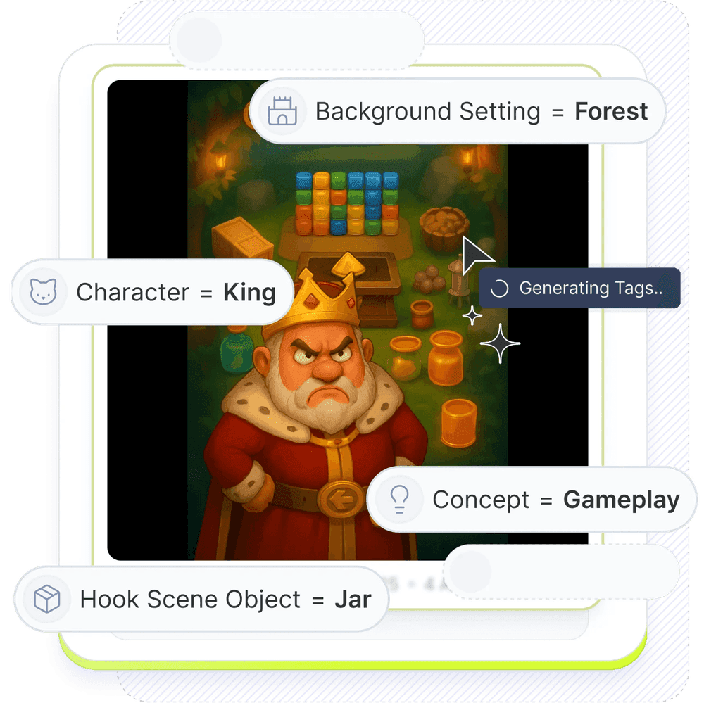 Segwise creative analytics dashboard for a mobile game