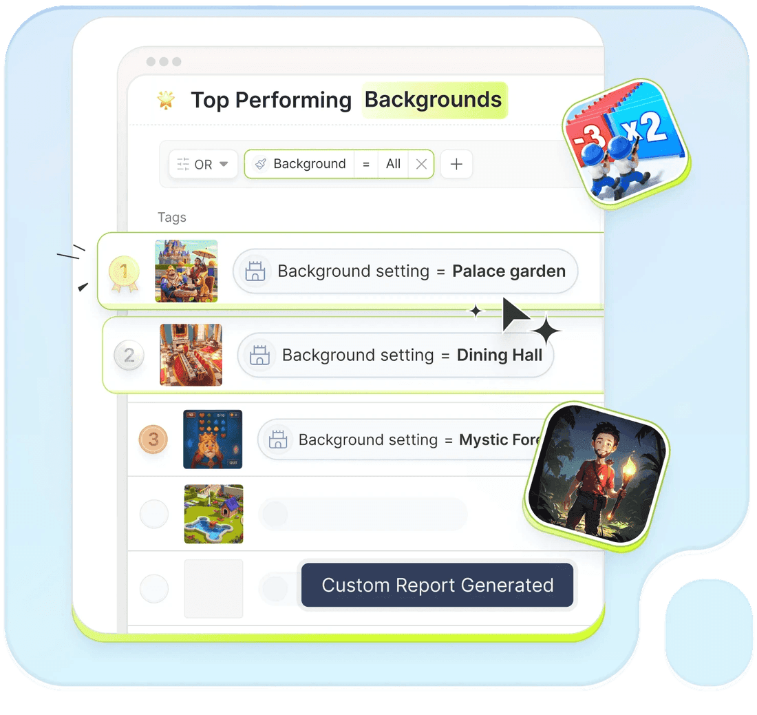 New creatives tracked against custom CPA and ROAS targets in Segwise