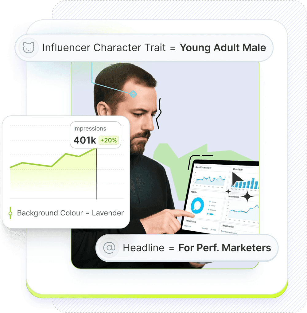 Segwise unified campaign and creative analytics dashboard for performance marketers