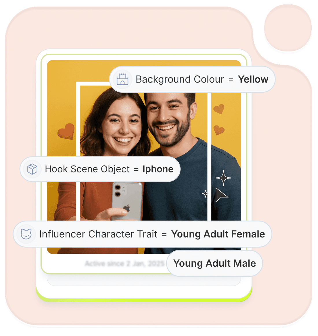Creative variables mapped to subscription goals in Segwise